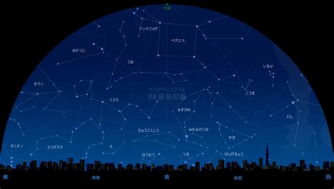 9月26星座